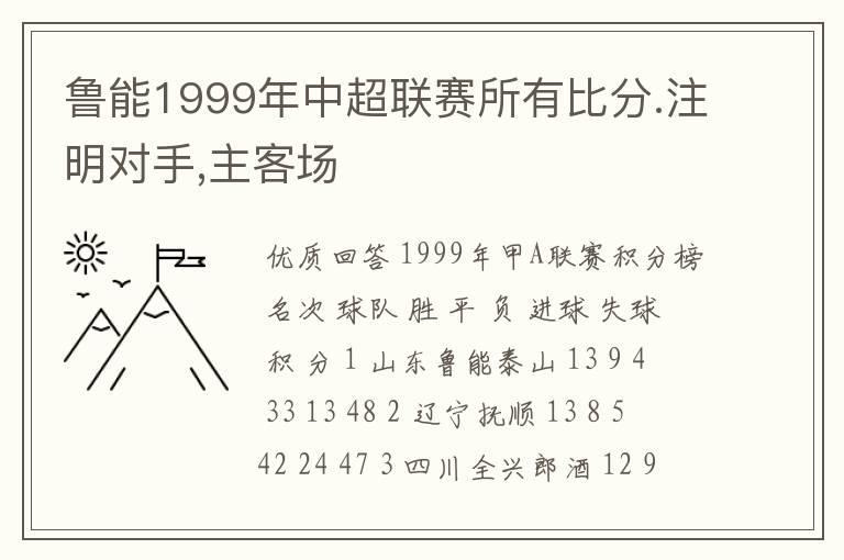 鲁能1999年中超联赛所有比分.注明对手,主客场