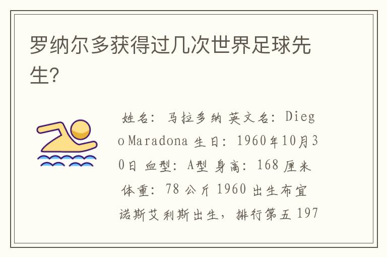 罗纳尔多获得过几次世界足球先生?
