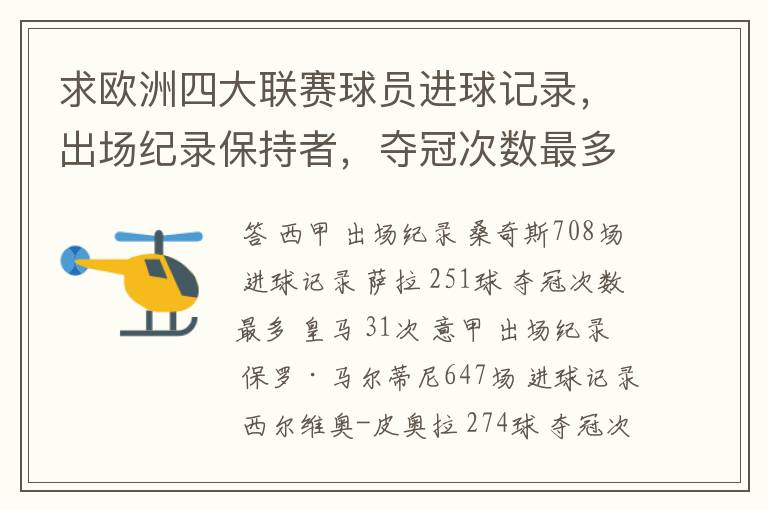 求欧洲四大联赛球员进球记录,出场纪录保持者,夺冠次数最多的球队。