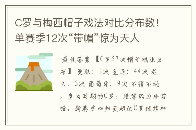 C罗与梅西帽子戏法对比分布数!单赛季12次“带帽”惊为天人