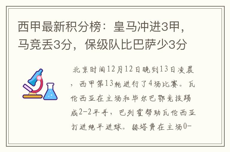 西甲最新积分榜:皇马冲进3甲,马竞丢3分,保级队比巴萨少3分