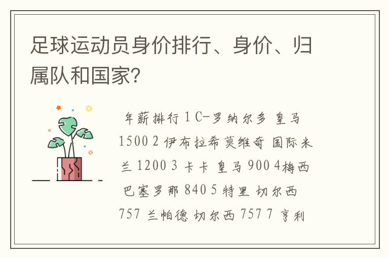 足球运动员身价排行、身价、归属队和国家?