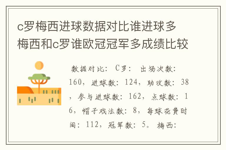 c罗梅西进球数据对比谁进球多 梅西和c罗谁欧冠冠军多成绩比较