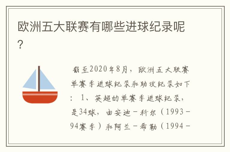 欧洲五大联赛有哪些进球纪录呢?