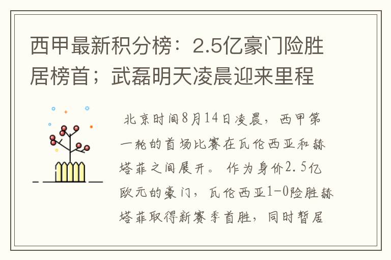 西甲最新积分榜:2.5亿豪门险胜居榜首;武磊明天凌晨迎来里程碑