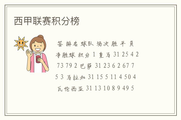 西甲联赛积分榜