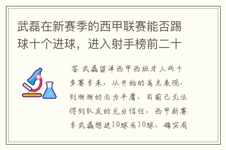 武磊在新赛季的西甲联赛能否踢球十个进球,进入射手榜前二十?