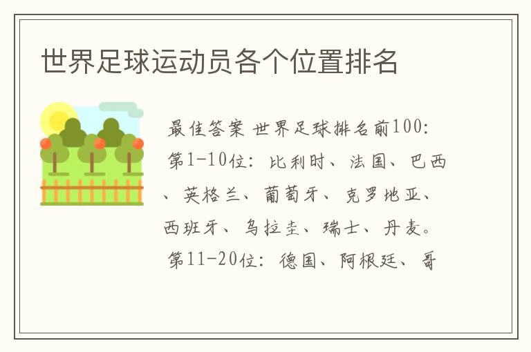世界足球运动员各个位置排名
