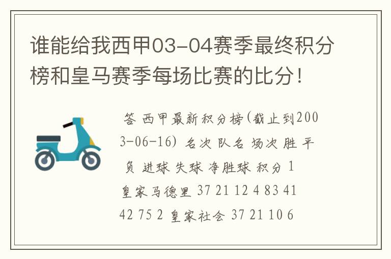 谁能给我西甲03-04赛季最终积分榜和皇马赛季每场比赛的比分!