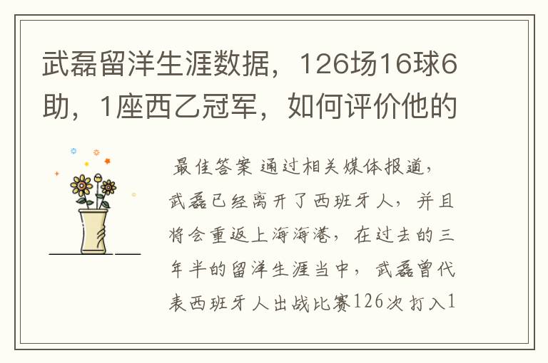 武磊留洋生涯数据,126场16球6助,1座西乙冠军,如何评价他的表现?