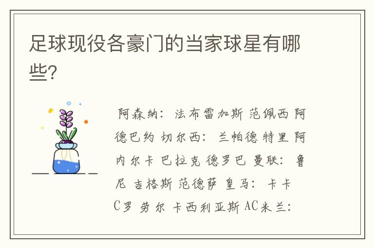 足球现役各豪门的当家球星有哪些?