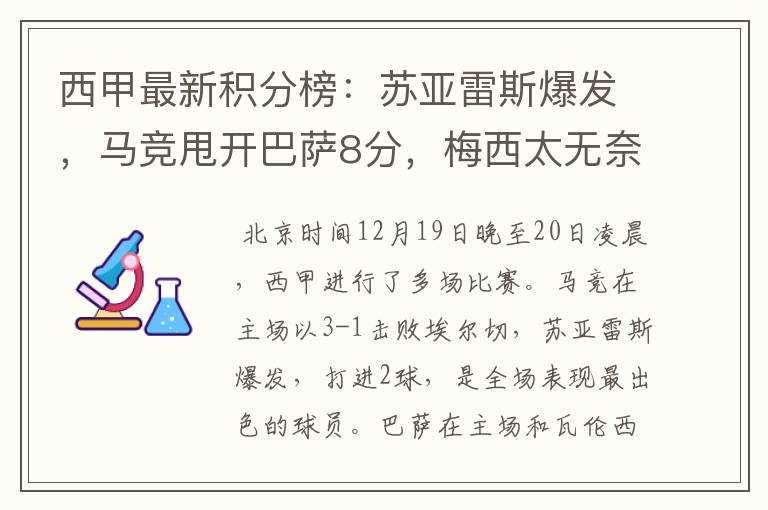 西甲最新积分榜:苏亚雷斯爆发,马竞甩开巴萨8分,梅西太无奈