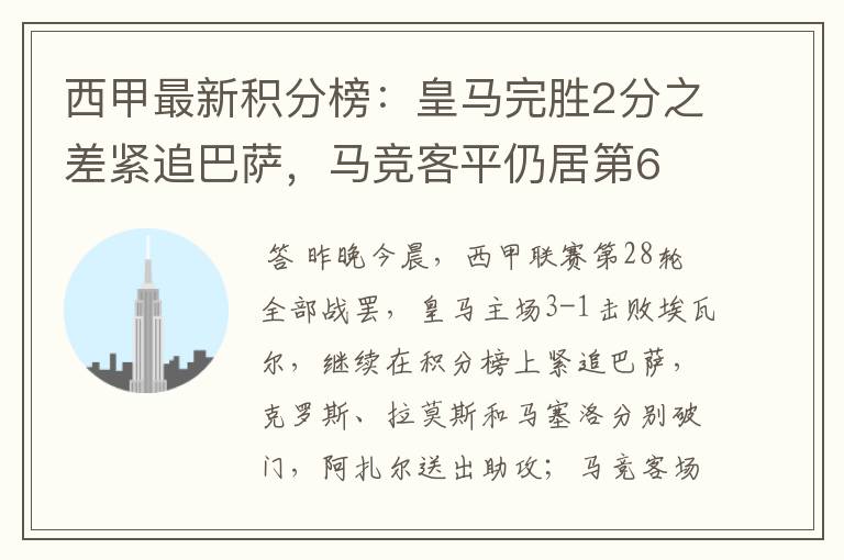 西甲最新积分榜:皇马完胜2分之差紧追巴萨,马竞客平仍居第6