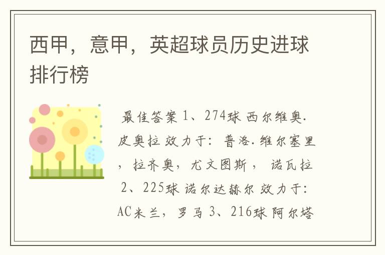 西甲,意甲,英超球员历史进球排行榜