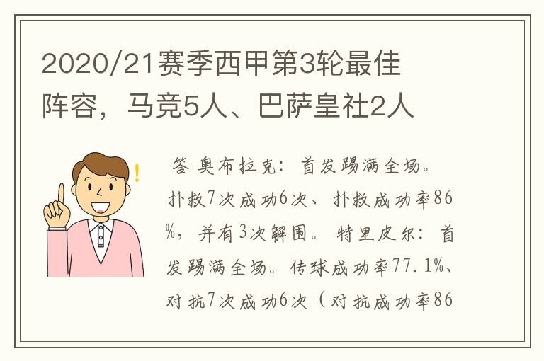 2020/21赛季西甲第3轮最佳阵容,马竞5人、巴萨皇社2人