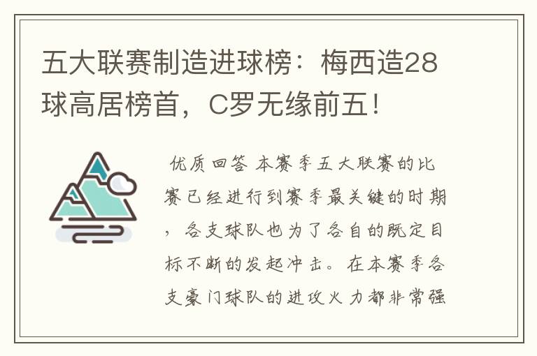 五大联赛制造进球榜:梅西造28球高居榜首,C罗无缘前五!