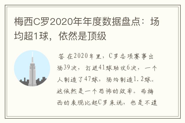梅西C罗2020年年度数据盘点:场均超1球,依然是顶级