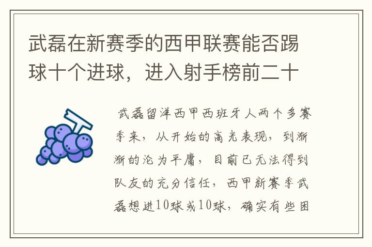 武磊在新赛季的西甲联赛能否踢球十个进球,进入射手榜前二十?