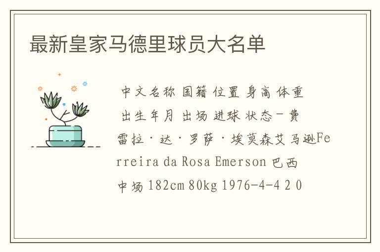 最新皇家马德里球员大名单