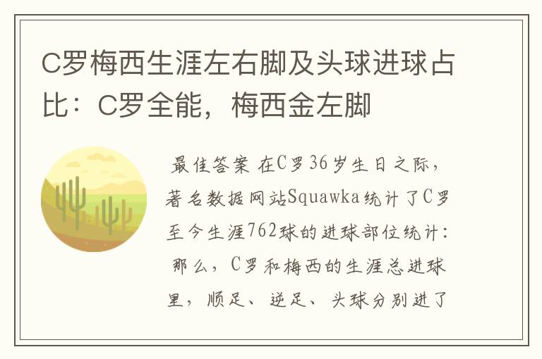 C罗梅西生涯左右脚及头球进球占比:C罗全能,梅西金左脚