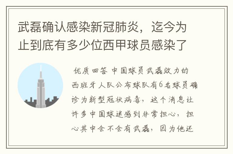 武磊确认感染新冠肺炎,迄今为止到底有多少位西甲球员感染了新冠病毒?