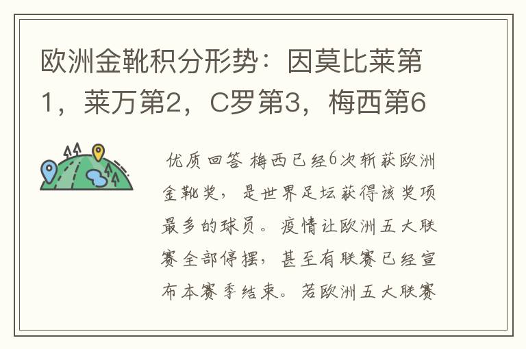欧洲金靴积分形势:因莫比莱第1,莱万第2,C罗第3,梅西第6