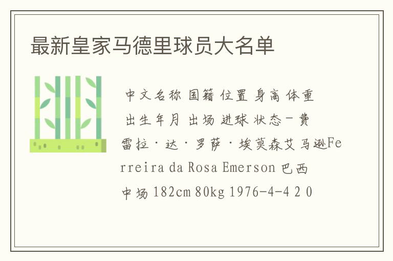 最新皇家马德里球员大名单