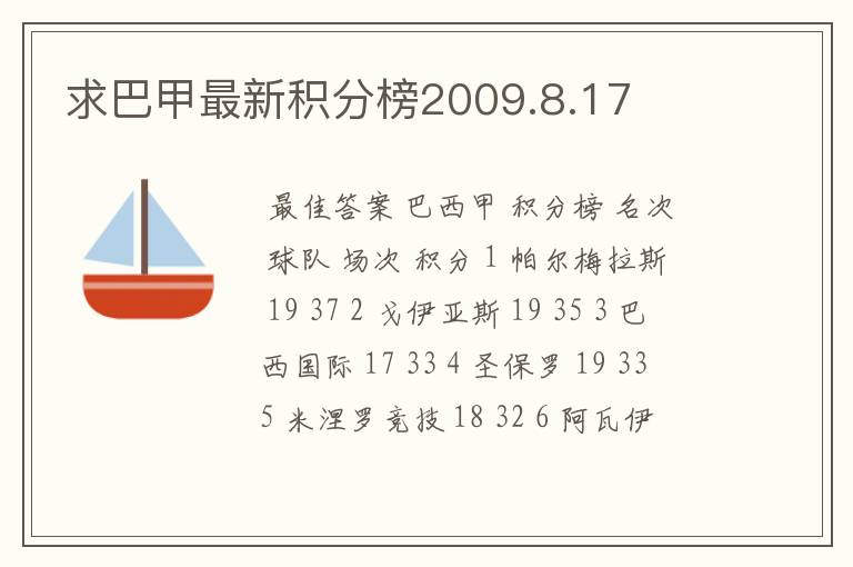 求巴甲最新积分榜2009.8.17