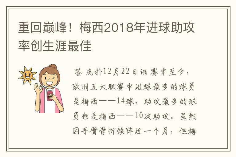 重回巅峰!梅西2018年进球助攻率创生涯最佳