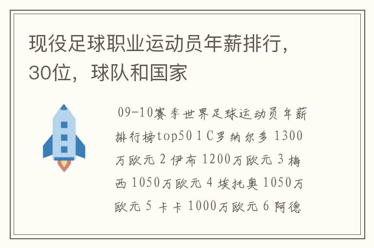 现役足球职业运动员年薪排行,30位,球队和国家