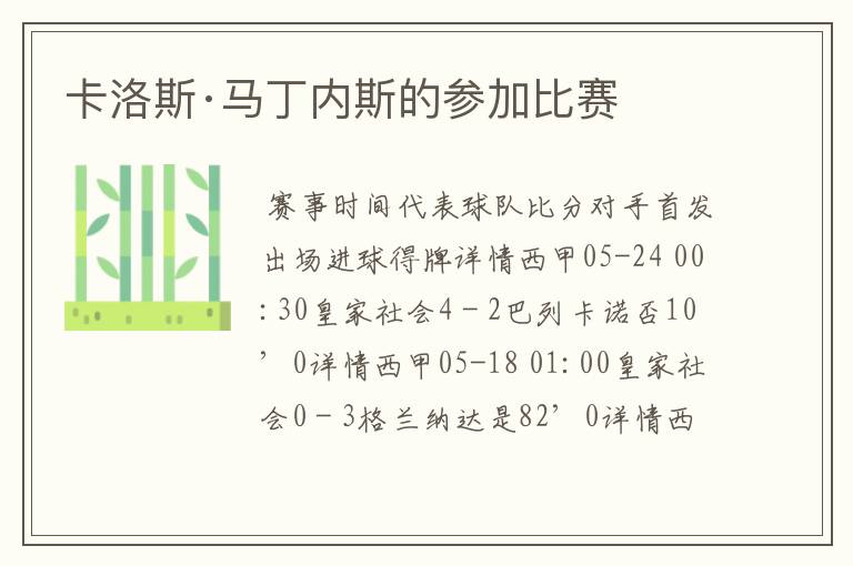 卡洛斯·马丁内斯的参加比赛