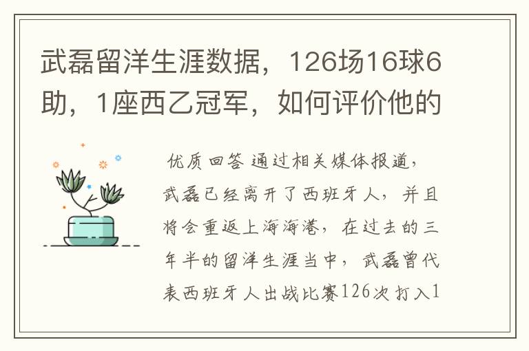 武磊留洋生涯数据，126场16球6助，1座西乙冠军，如何评价他的表现？