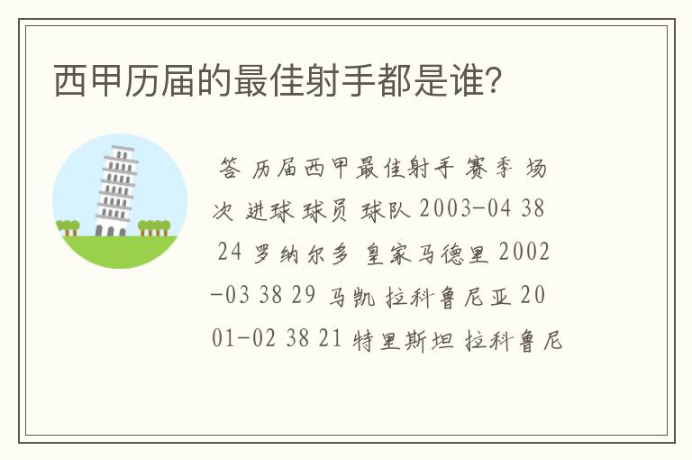 西甲历届的最佳射手都是谁?