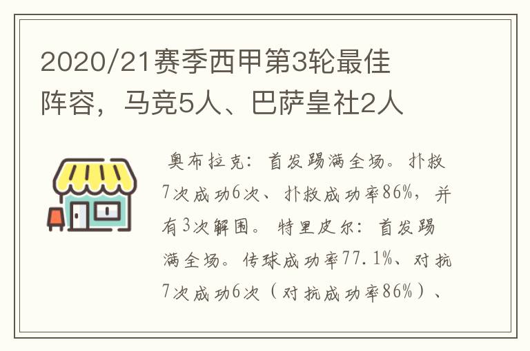 2020/21赛季西甲第3轮最佳阵容,马竞5人、巴萨皇社2人