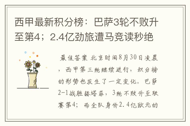 西甲最新积分榜:巴萨3轮不败升至第4;2.4亿劲旅遭马竞读秒绝平