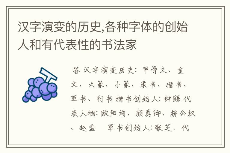 汉字演变的历史,各种字体的创始人和有代表性的书法家