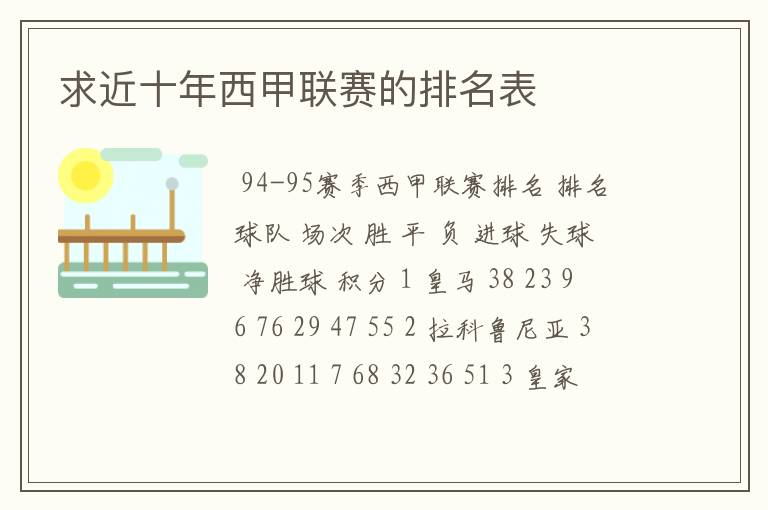 求近十年西甲联赛的排名表