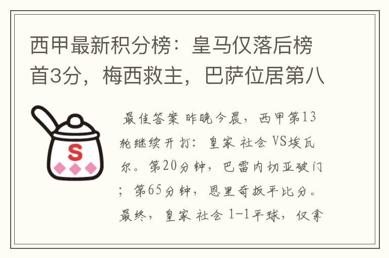 西甲最新积分榜:皇马仅落后榜首3分,梅西救主,巴萨位居第八