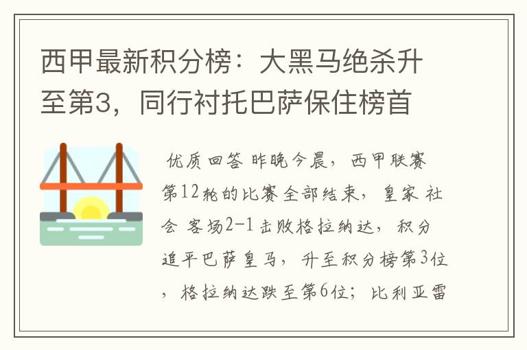 西甲最新积分榜:大黑马绝杀升至第3,同行衬托巴萨保住榜首