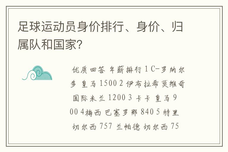 足球运动员身价排行、身价、归属队和国家?