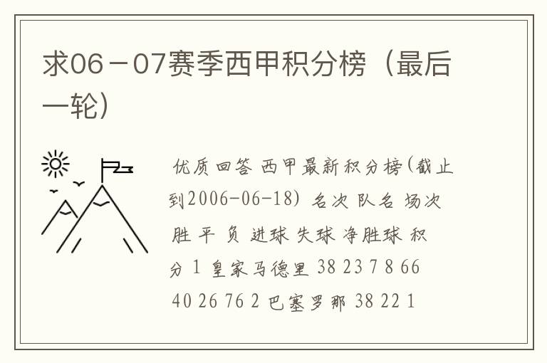 求06-07赛季西甲积分榜(最后一轮)