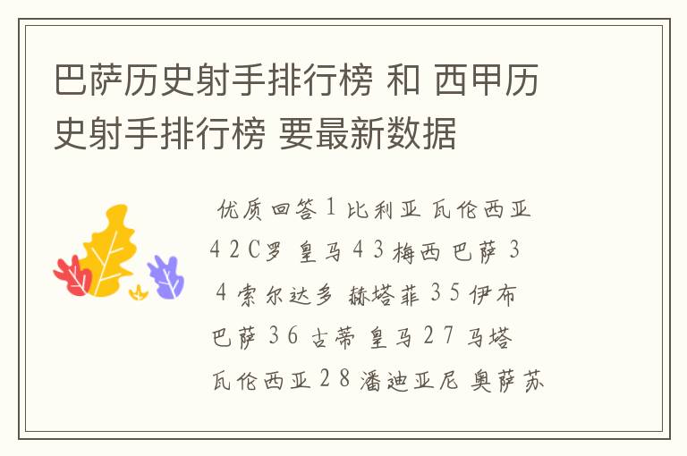 巴萨历史射手排行榜 和 西甲历史射手排行榜 要最新数据
