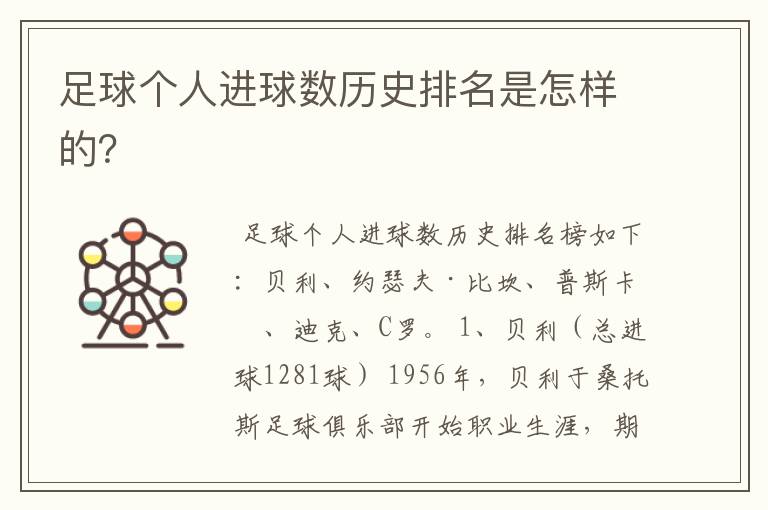 足球个人进球数历史排名是怎样的?