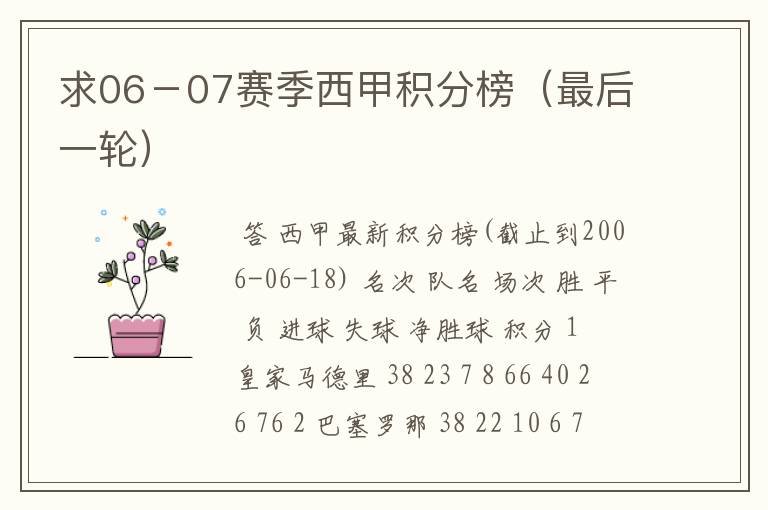 求06-07赛季西甲积分榜(最后一轮)