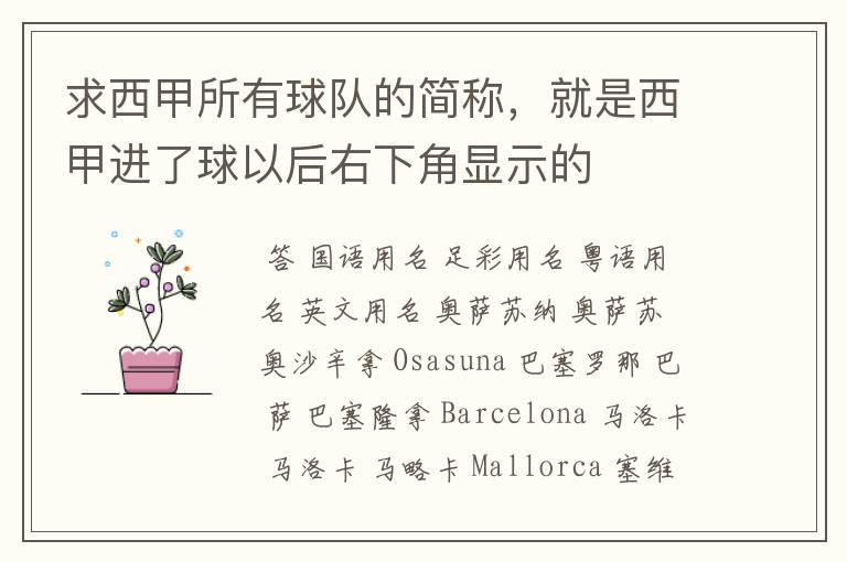求西甲所有球队的简称,就是西甲进了球以后右下角显示的