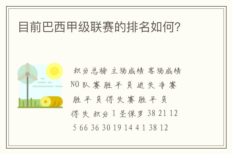 目前巴西甲级联赛的排名如何?