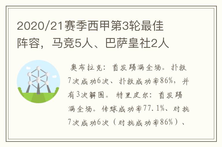 2020/21赛季西甲第3轮最佳阵容,马竞5人、巴萨皇社2人