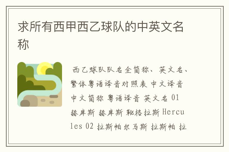 求所有西甲西乙球队的中英文名称