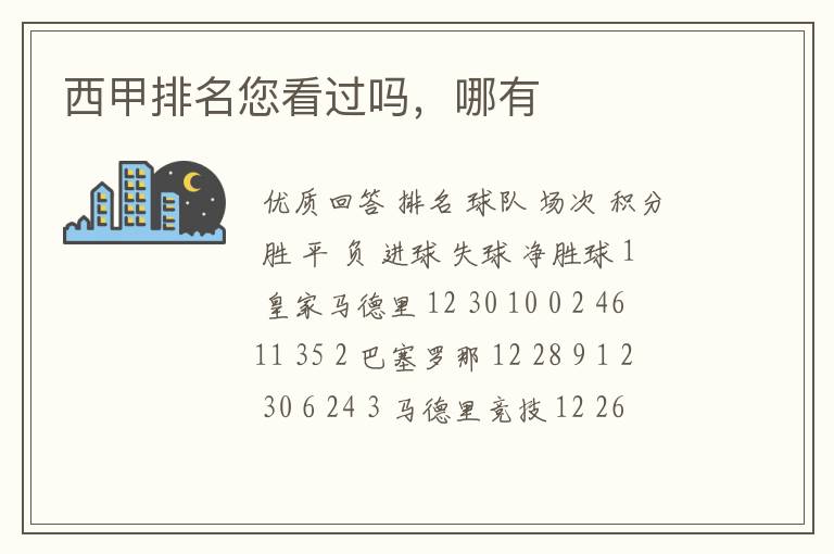 西甲排名您看过吗,哪有
