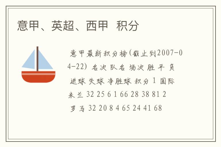 意甲、英超、西甲 积分